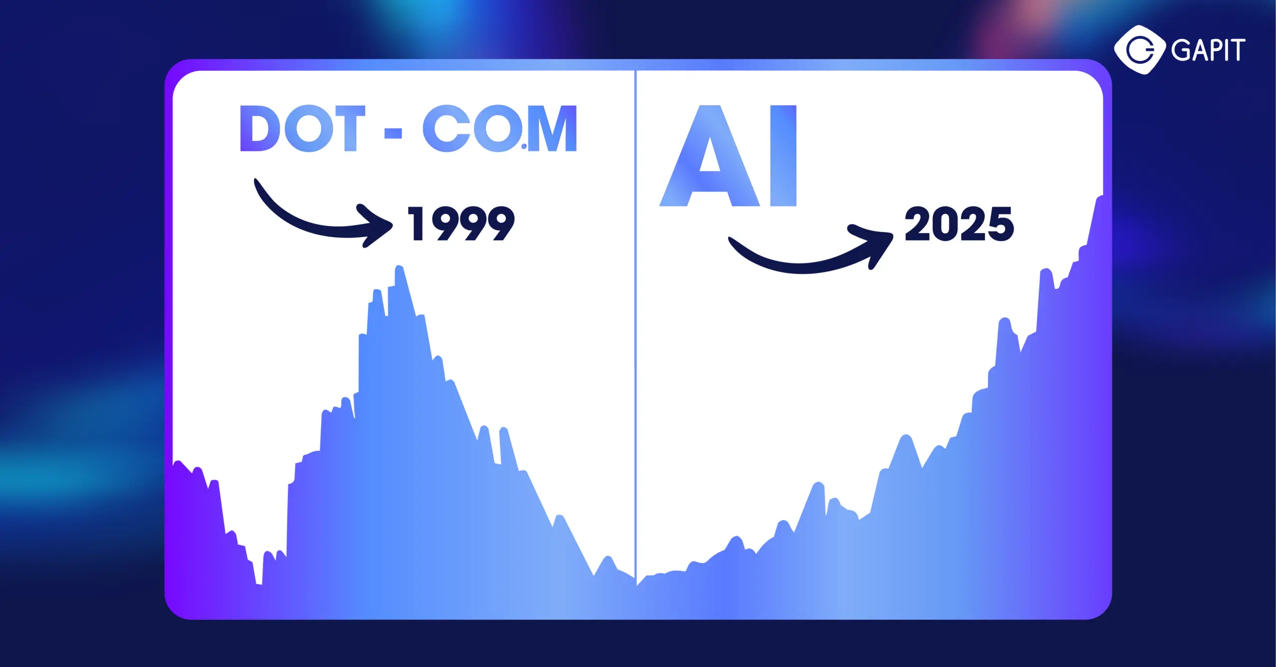 AI Magazine Bong bóng AI AI Bubble (6)