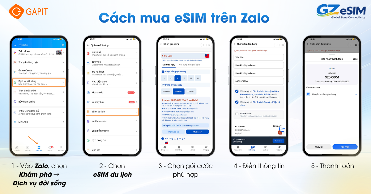 GAPIT dịch vụ esim quốc tế trên Zalo