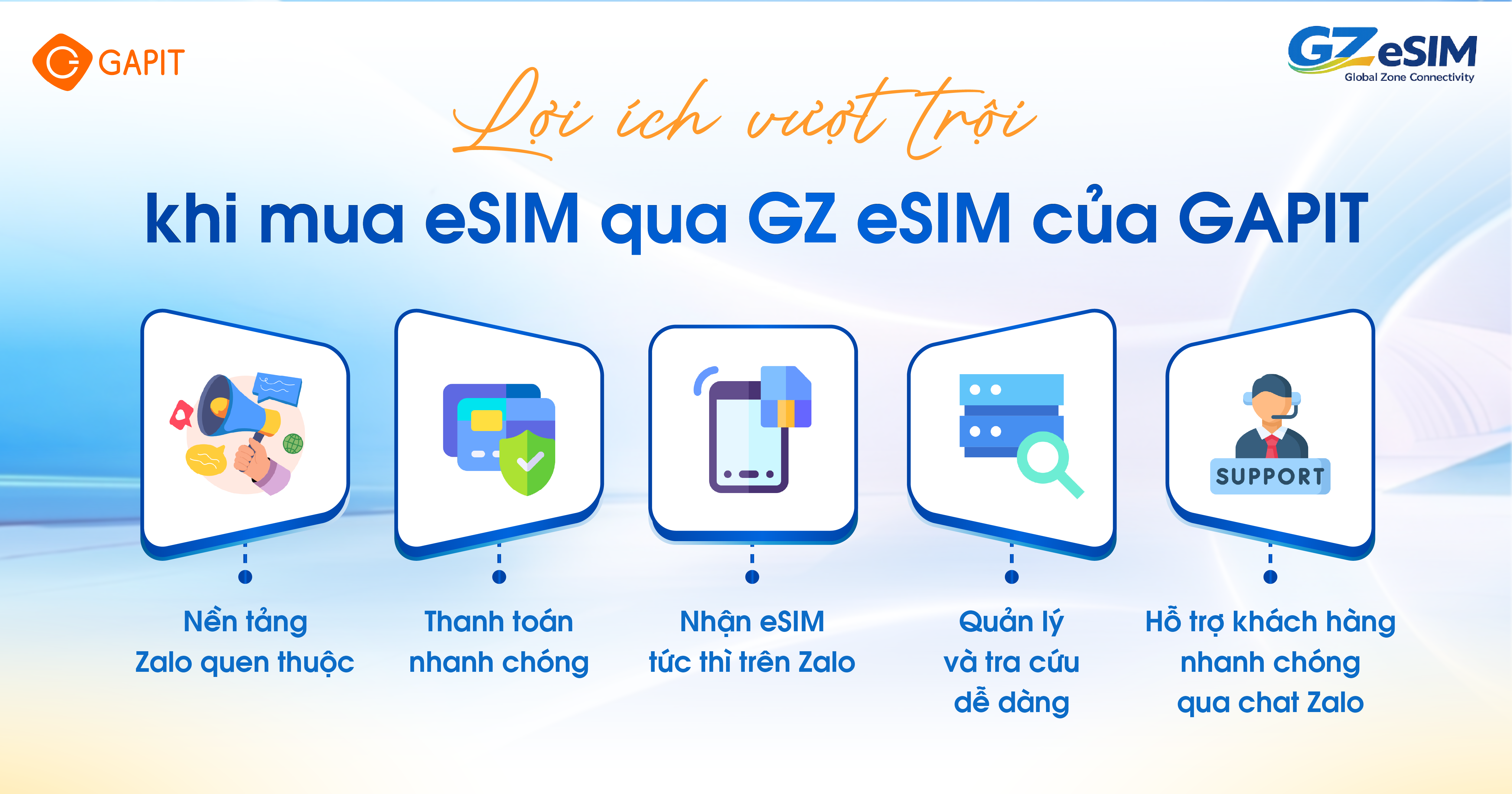 GAPIT dịch vụ esim quốc tế trên Zalo