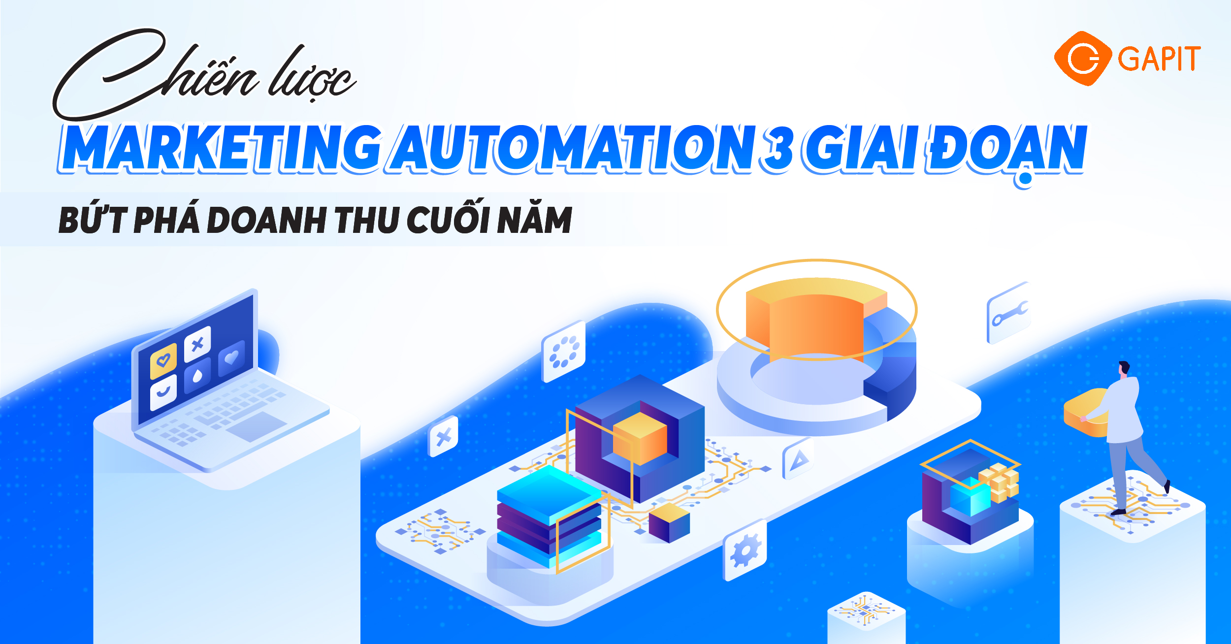 Chiến lược marketing automation 3 giai đoạn bứt phá doanh thu