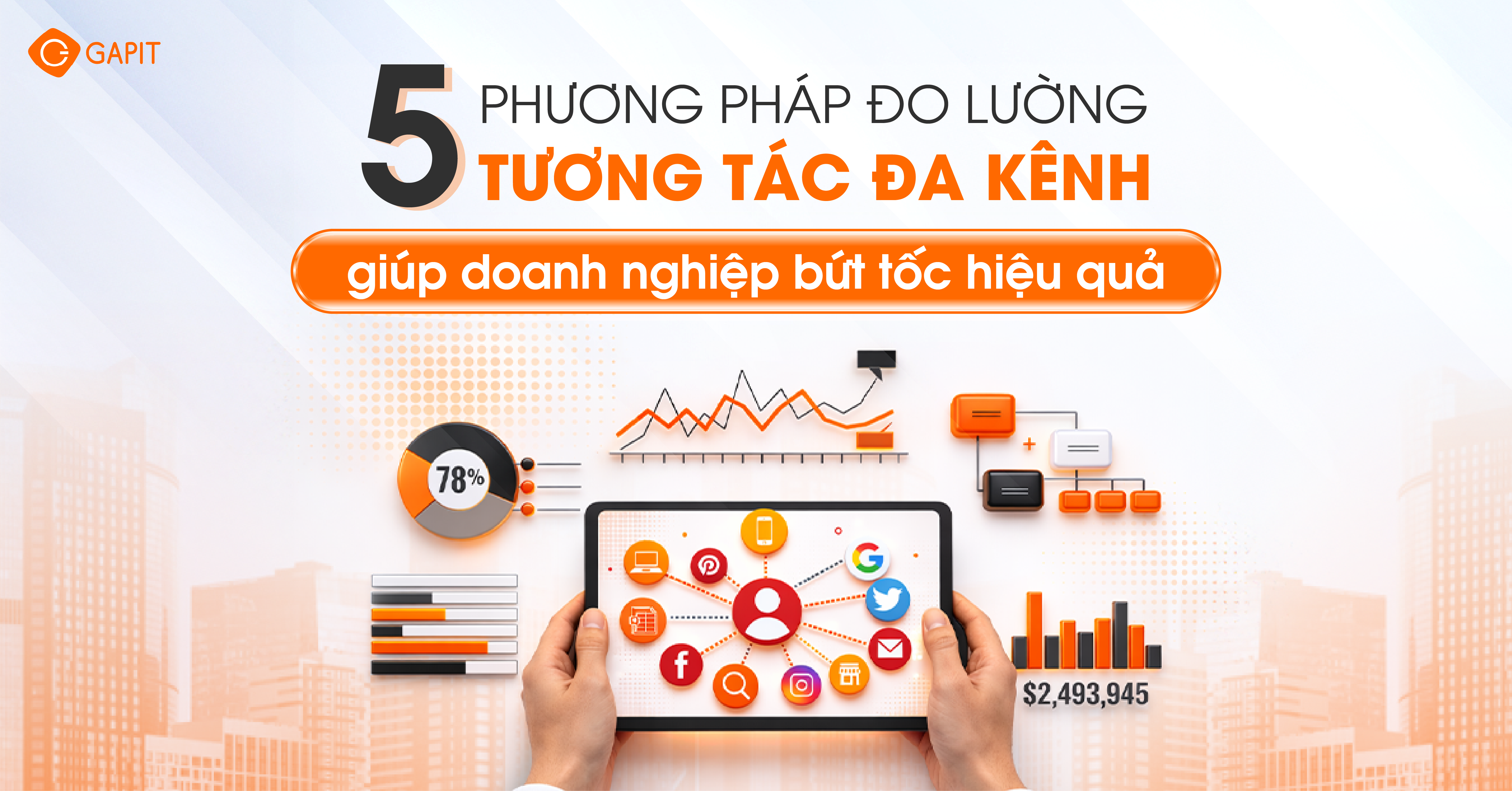 5 phương pháp đo lường tương tác đa kênh giúp doanh nghiệp bứt tốc hiệu quả