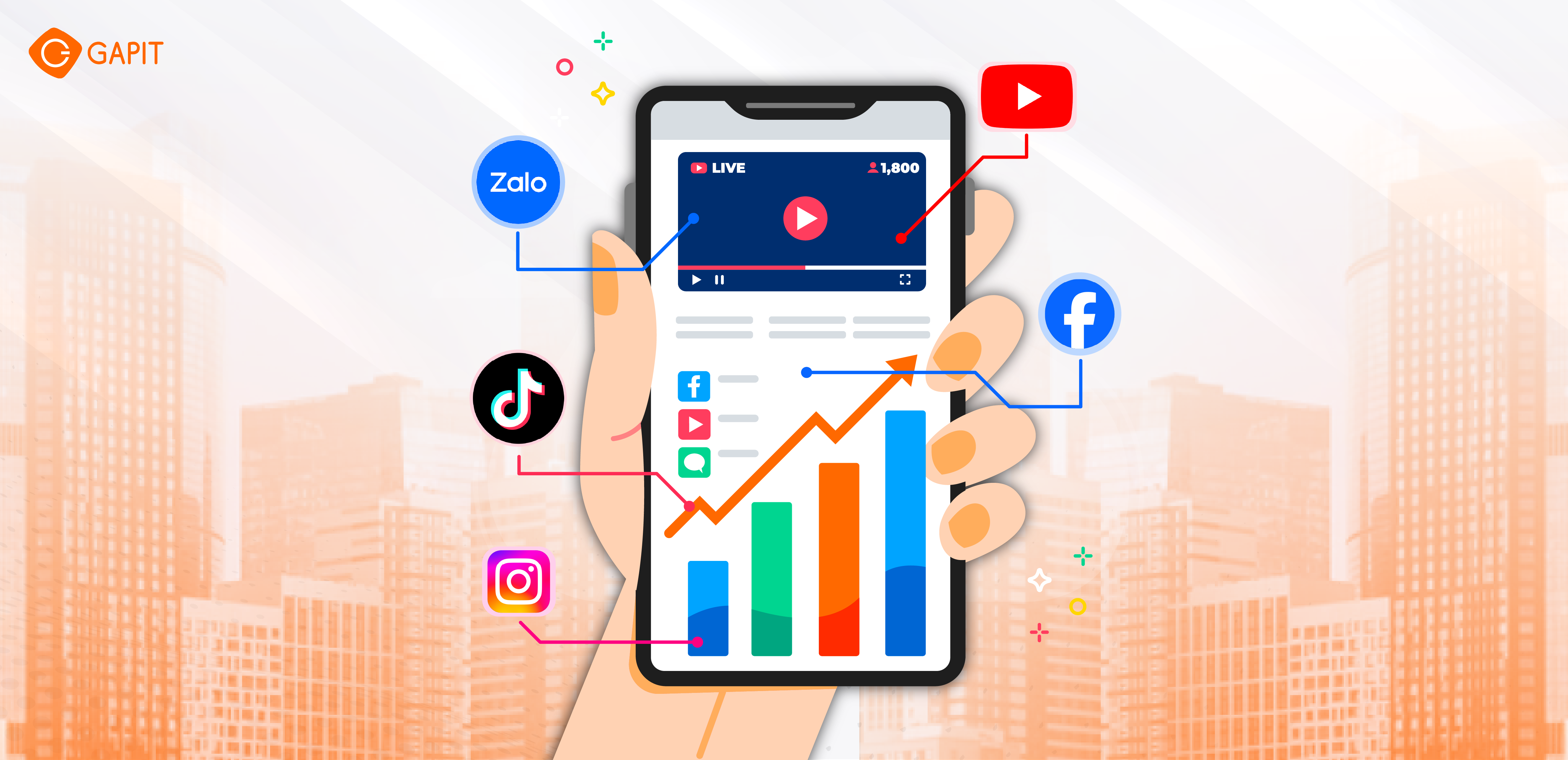 Phương pháp đo lường tương tác đa kênh