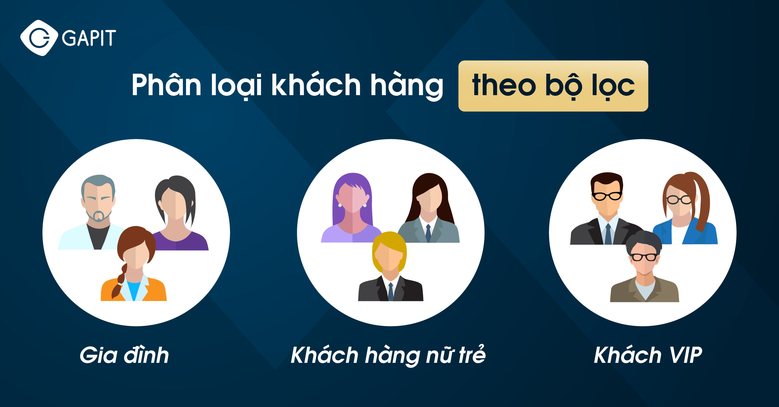 Tự động hóa hành trình lưu trú - use case ngành Hospitality