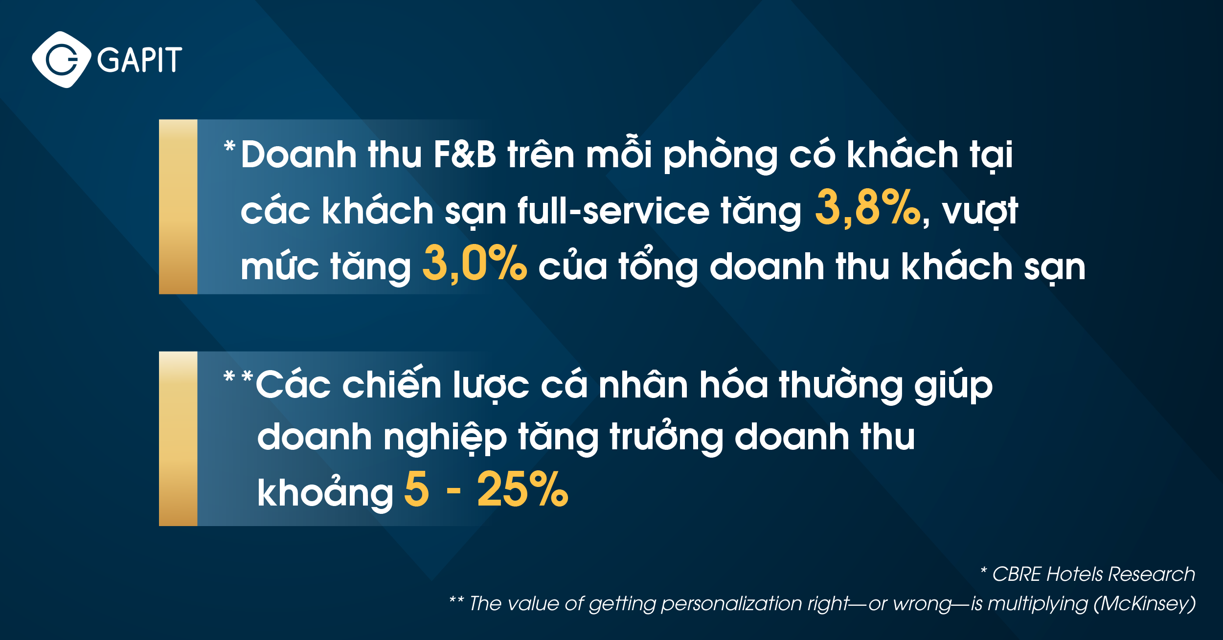 Tự động hóa hành trình lưu trú - use case ngành Hospitality (3)