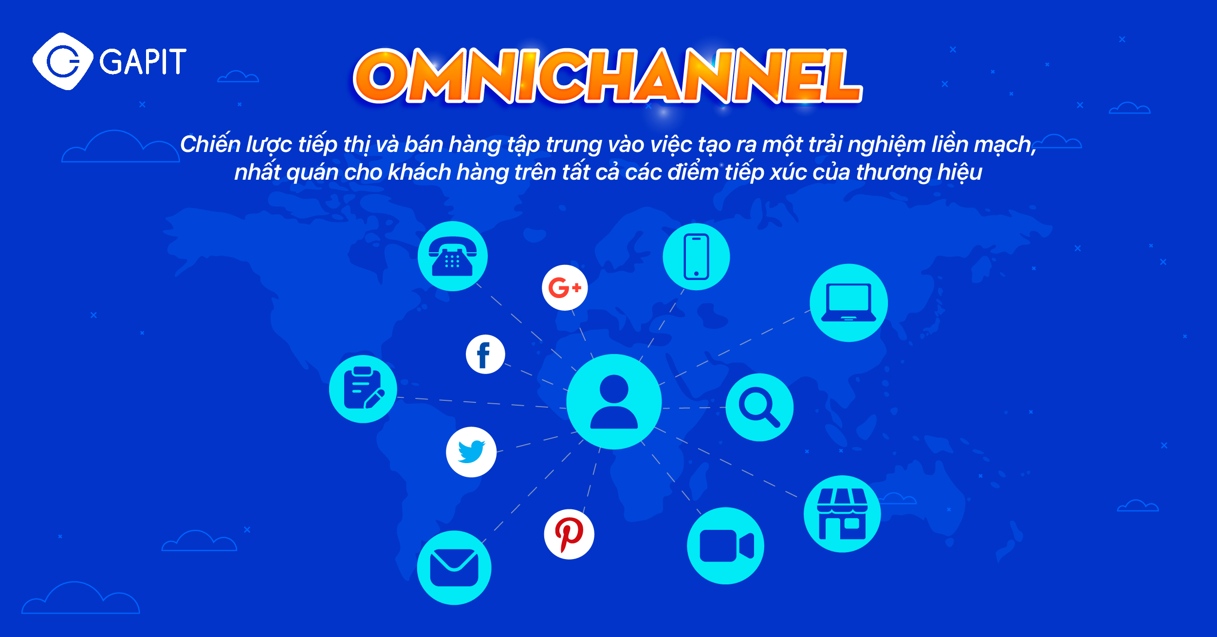 bán hàng đa kênh omnichannel
