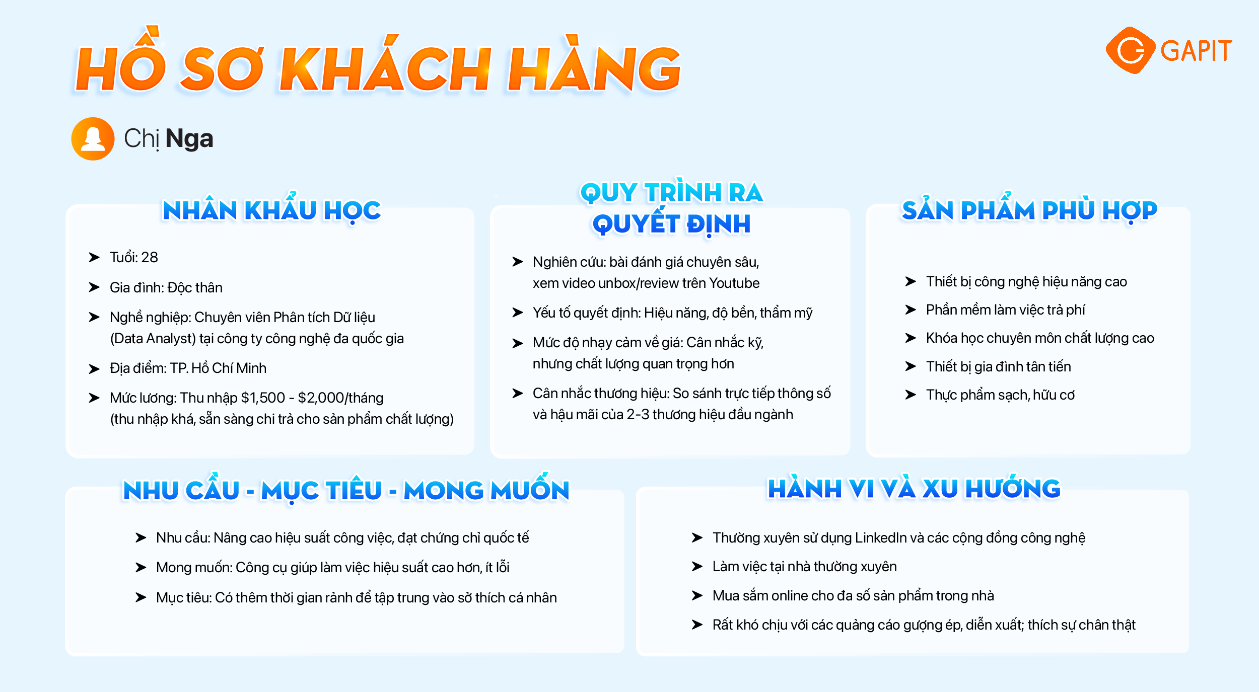 bán hàng đa kênh omnichannel