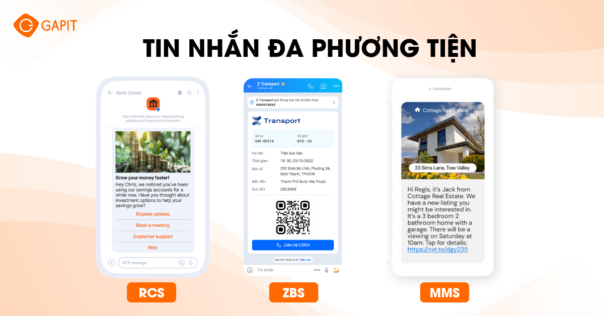 Tin nhắn đa phương tiện - Mobile Marketing là gì